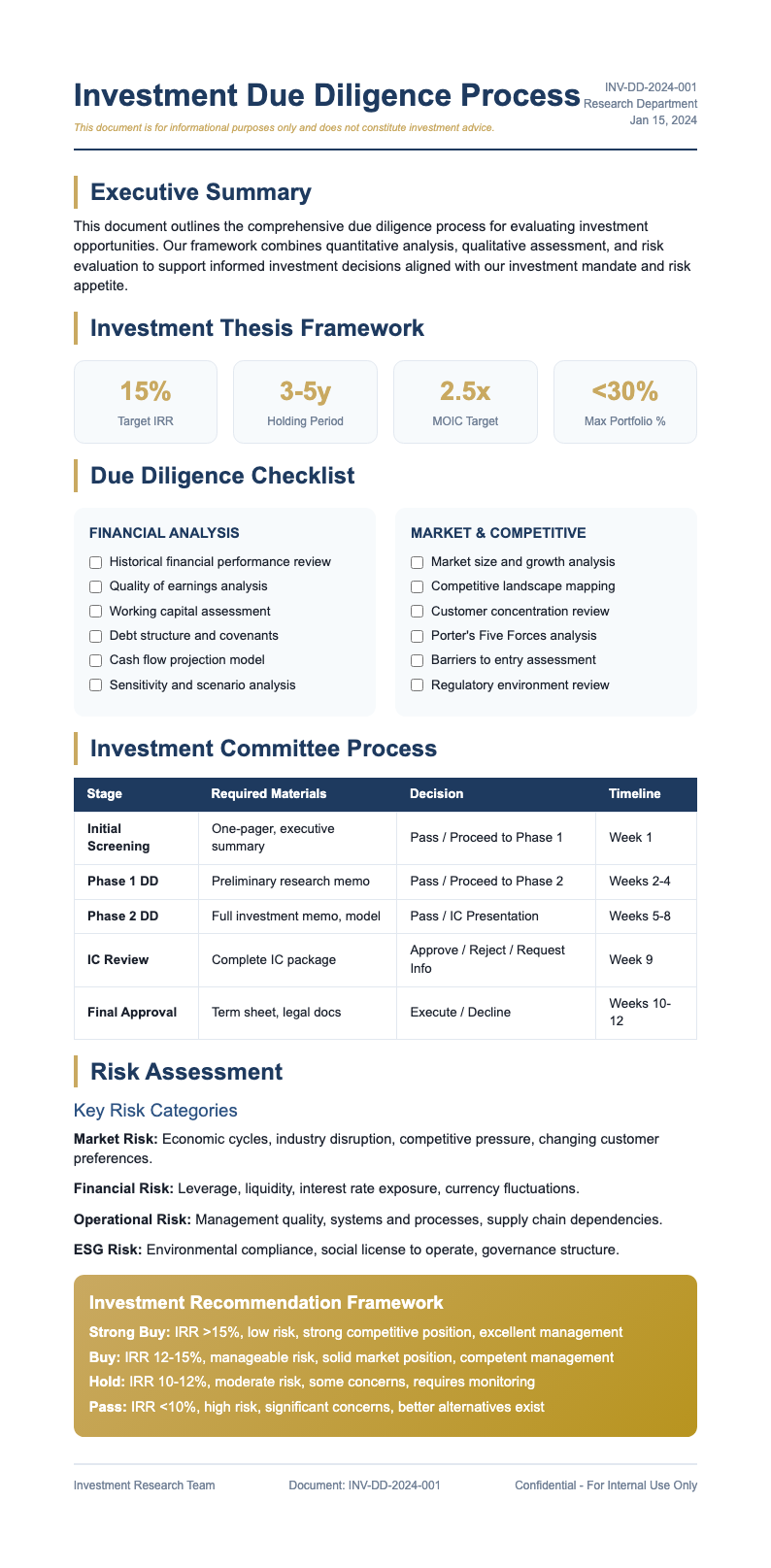 Investment research process document